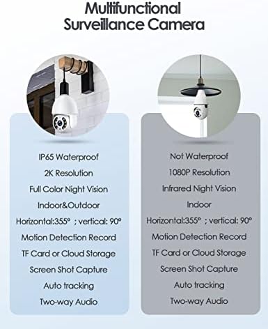 Câmeras de segurança de lâmpada de lâmpada de 2k Yeluor 2k, câmera sem fio, câmera de lâmpada 2.4GHz Wi -Fi Indoor 360 ° Câmera de segurança doméstica, câmera de vigilância Wi -Fi, IP65 à prova d'água, visão noturna colorida