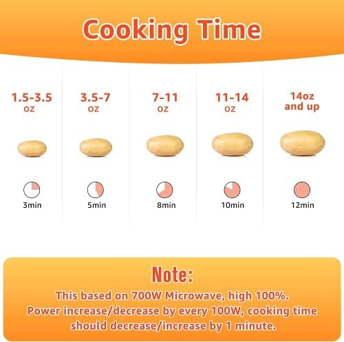 Microondas Batata Pooker Cozes em minutos macios e macios, 8 em aparelhos de cozinha a vapor de batata assados, infinitas