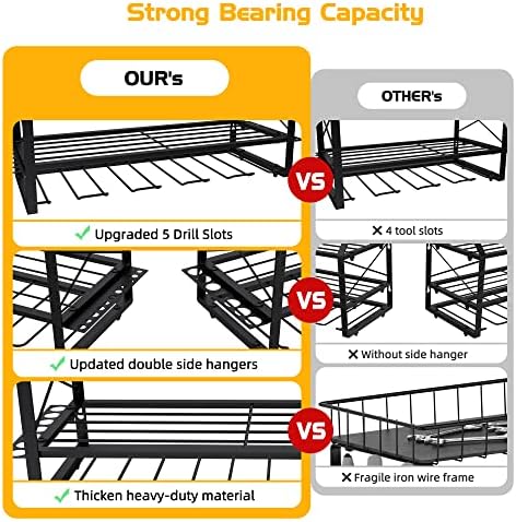 Samyoung Power Tool Organizer Mount com 5 slots de perfuração Os organizadores de ferramentas elétricas e suporte para