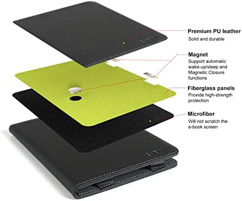 Caso Cobak Kindle Paperwhite - Toda a nova capa de couro PU com recurso de esteira de sono automático para Kindle Paperwhite