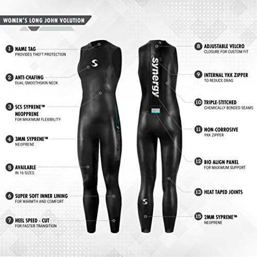 Synergy Triathlon Letsuit de mergulho 3/2mm - Voluição sem mangas de long John Smoothskin Neoprene para nadar em águas abertas Ironman & USAT Aprovado