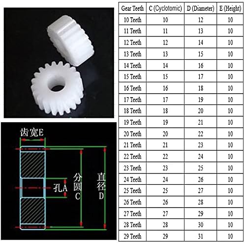 ZhengGuifang ZGF-BR 1PC ENGRENAGEM POM POM ESPECIAL 1M 10 dentes 11 12 13 14 a 25 26 27 28 29 dentes para engrenagens mecânicas Peças de reparo