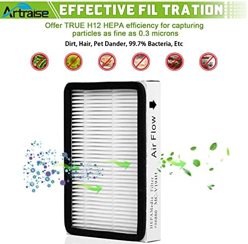 Substituição de filtro de mídia hepa para Kenmore EF-2 86880 Cleaumador de vácuo de exaustão, compare com a Parte # 20-86880, 40320, EF2, 610445, também substitui o Panasonic MC-V194H