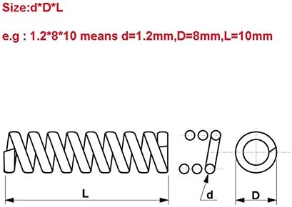 Mola de compressão mola de aço inoxidável y Tipo de mola de manganês preto Fio de mola de aço dia 1.5/5mm DIA externo 24.5-32mm