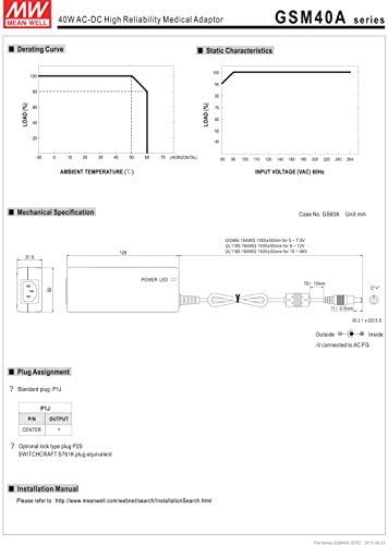 [PowerNex] Significa bem GSM40A12-P1J 12V 3,34A 40W ADAPTADOR médico de alta confiabilidade AC-DC de alta confiabilidade