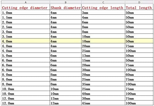 Ferramentas de corte XMeifeits 5pcs D4 * 10 * 50 Four Flautes Final Bits, ferramentas de corte, ferramentas de carboneto,