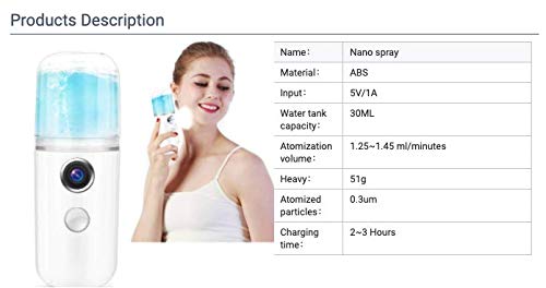 Wrnkl fretable portátil handy facial net sprayer ionic nano spray para face USB recarregável - unidade única