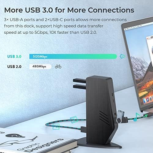 Wavlink Laptop Docking Station Monitor Dual para USB-C ou USB 3.0, com carregamento de 65W, compatível com Windows e Mac,
