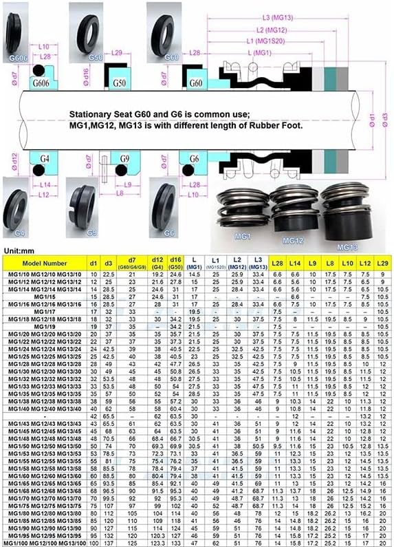 Equipamento de microscópio de laboratório 200x 500x ZOOM WD100 Variável continuamente Variável 0,7x-5x Lens de ampliação ajustável Acessórios para microscópio