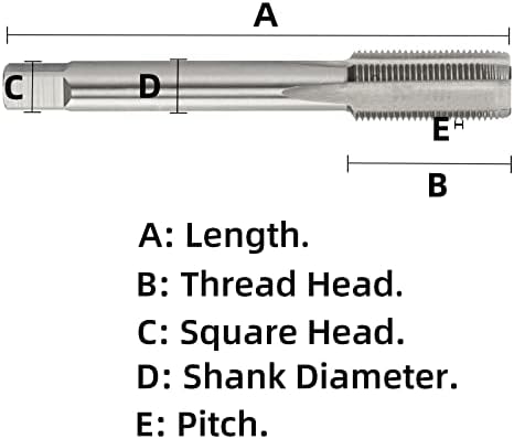 ACETEEL METRIC LINHE