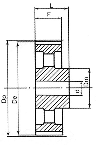 Ametric® 50H200 Ferro fundido ANSI Polia de tempo sem flange, 50 dentes, 1 polegada +/- 1/16 Bore piloto, 7,9 polegadas de diâmetro