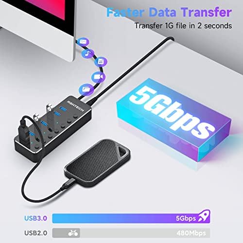Hub USB Powered, RSHTECH 7 PORT USB 3.0/USB C Cubra de hub Atualizada Versão de alumínio USB Expander com cabo 2-em-1