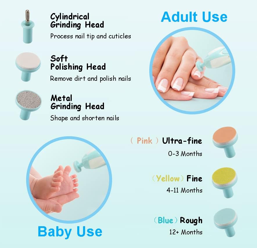 MidEtoy Baby Unhel Clippers Seguro Baby Uil unhas Kit de preparação para acabamentos elétricos para criança recém -nascida criança