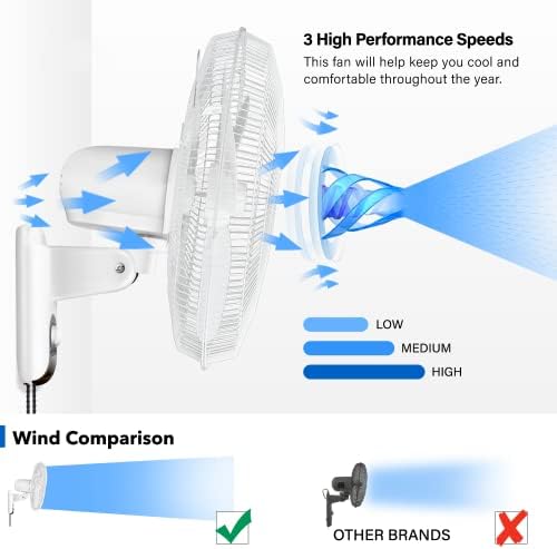 Fãs de montagem em parede doméstico digital Infinipower 16 polegadas ajustam a inclinação, 90 graus, 3 configurações de velocidade, 1 pacote, branco