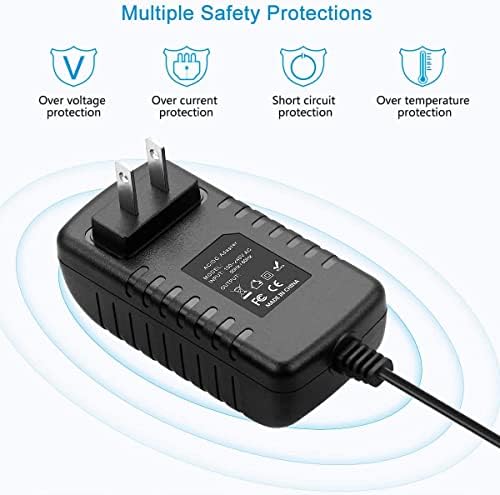 Bestch Adaptador CA Compatível com Câmera Panasonic Lumix Digital PAN0325B Câmera Digital DMC-LC20 VSK0325 DMC-LC20 DMC-LZ1 Cabo de parede de fonte de alimentação PSU PSU PSU