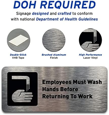 Os funcionários devem lavar as mãos antes de retornar ao sinal de trabalho - sinais de banheiros para negócios - inclui tiras adesivas