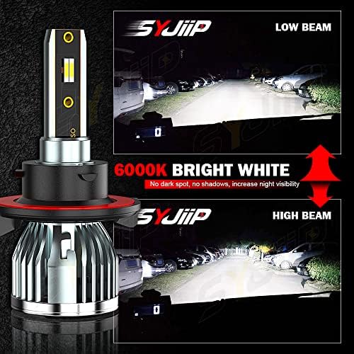 Syjiip Fit for Dodge Ram 1500 2500 3500 2006 2007 2008 2009 9008 Casa alta/baixa 9145 Luzes de nevoeiro Bulbos LED