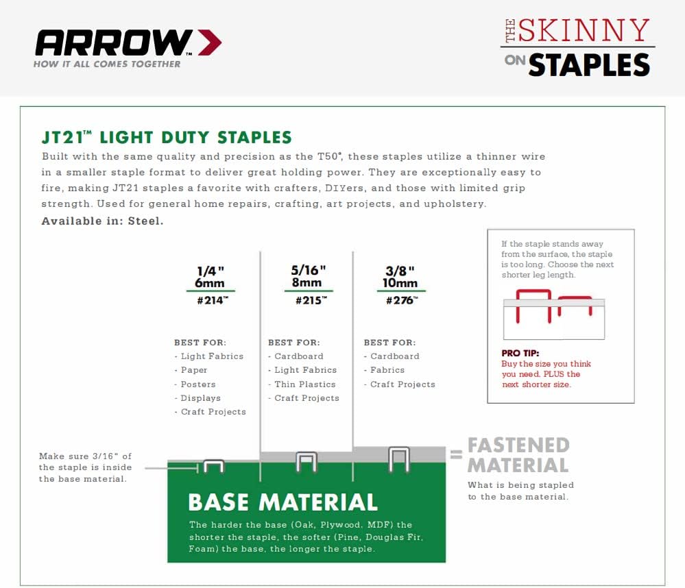 Arrow JT21cm Profissional Light Duty Gun para estofados, artesanato, escritório, encaixa 1/4 , 5/16 ou 3/8 Staples