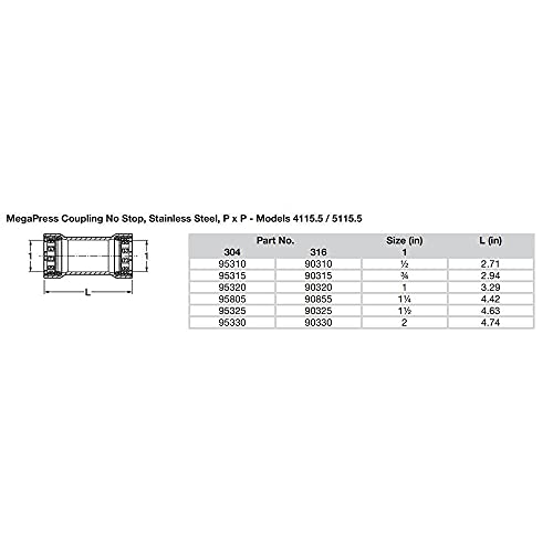 Viega MegaPress Coupling sem parar, 1-1/2