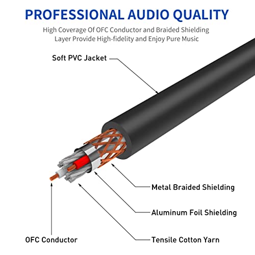 Dremake de 3 pinos XLR para TS 1/4 MONO JACK CABO DE INTERCONCONHO DE MICROPONENO DE MONO MONO, Male de um quarto de