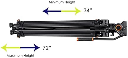 TRUPO DE TUBO QUADRO PROFISSIONAL 72 Tripé para Canon Vixia HF M400