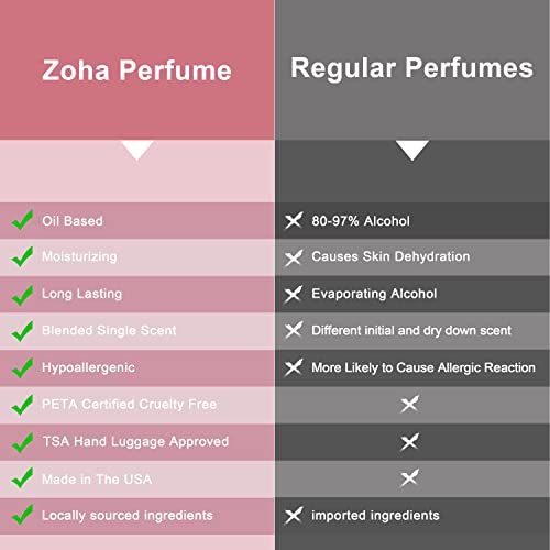 Zoha Spring Bloom | Role o perfume para mulheres e homens | Perfumes à base de óleo essencial e de álcool | Fragrância duradoura