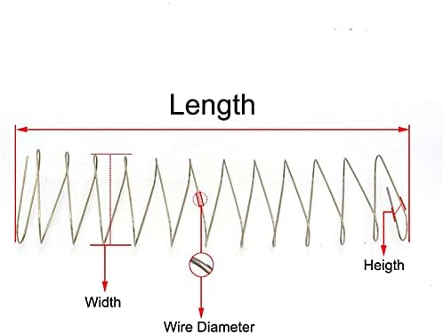 1pcs 1mm diâmetro do fio retangular trapezóide trapezoidal compressão plana de trapezoidal Springs 15 22mm Largura 120 300 mm L parafuso | parafusos | parafusos | - -