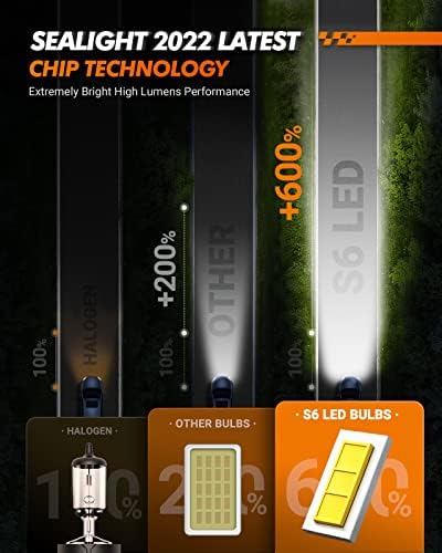 Sealight 9005 9006 LED BULS KIT BULHO DE 9006 Lâmpadas de nevoeiro LED, xenônio 6000k branco, 27 chips SMD, iluminação de 360 ​​graus, não polaridade