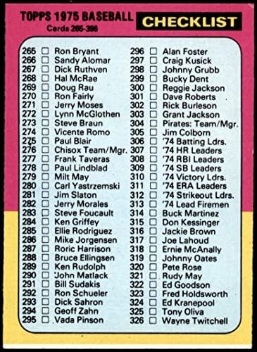 1975 Topps 386 Lista de verificação 3 bom