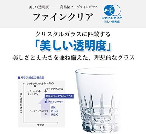 Toyo Sasaki Glass 00301-76 Vidro de saquê frio, 2,4 fl oz, copo Kiriko, feito no Japão, 6 peças