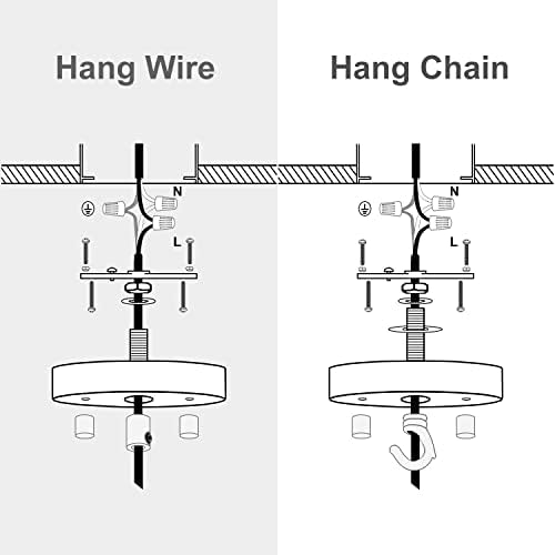 Iluminação de teto de 5 polegadas kit de dossel moderno com hardware - placa de teto para luz pendente com todo o hardware