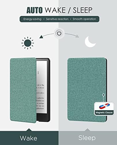 Case Moko com filme anti-Glare de 2 pacote para 6,8 Kindle Paperwhite & Kindle Paperwhite Signature Edition, tampa leve