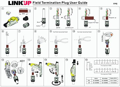 Linkup - [GHMT & DSX8000 CAT8 CONECTOR CABO CAT8 Ethernet RJ45 Ferramenta de metal livre Plugue de terminação fácil | Para 2000MHz 2GHz