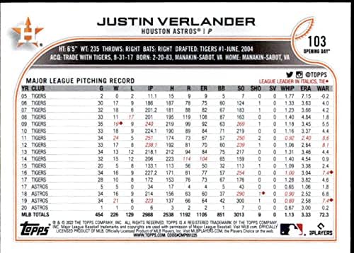 2022 Topps Opening Day 103 Justin Verlander Houston Astros MLB Baseball Trading Card
