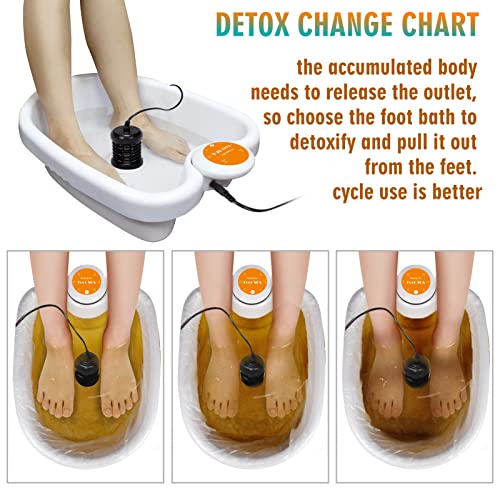 Vniolife Ionic Foot Bath Detox Machine, Ion Foot Spa Detox Machine com ferramenta de pescoço de ponto, bacia para os pés, matriz para uso doméstico para uso em casa