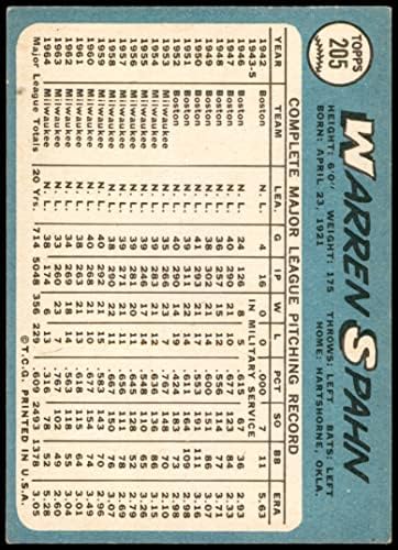 1965 Topps 205 Warren Spahn New York Mets VG/Ex Mets