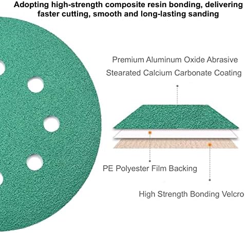 Discos de lixamento de 5 polegadas 8 Hole Film Green Line Hook and Loop 2000 Grit sem poeira Orbital Lanner Papel,