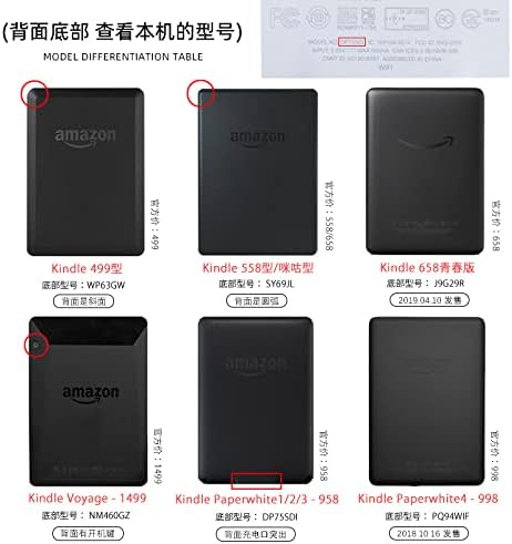 Wunm Studio CE para Kindle Paperwhite 10ª Tampa Magnética de Impressão de Casos Inteligentes para Kindle Paperwhite 4 PQ94WIF