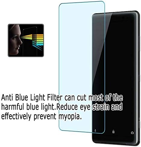 PUCCY 3 PACK Anti -Blue Light Screen Protector Film, compatível com câmera SLR Digital SLR EOS 1DS Mark III 3 Markiii TPU Guarda （Não Protetores de Vidro Merolar）