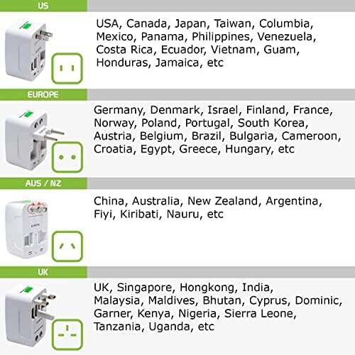 Viagem USB Plus International Power Adapter Compatível com a Lenovo ThinkPad 8 para poder mundial para 3 dispositivos USB TypeC,