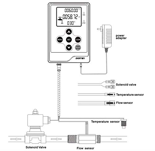 Digiten Water Flow Control LCD Display+G1/2 Fluxo de água Fluxo de fluxo de água Fluxo medidor com sensor de temperatura