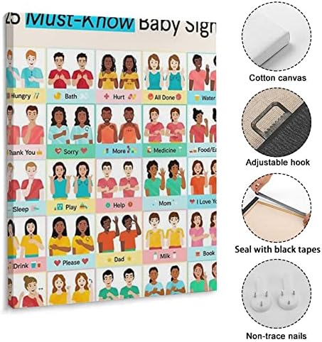 25 pôsteres educacionais de linguagem de sinais de bebê para meninos e meninas artes de parede de arte de arte impressas