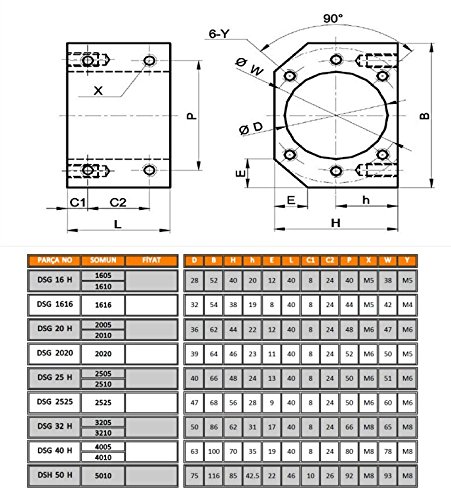 FBT DIA.20mm 2010 Kits de peças CNC CNC 2010 - SFU2010 - L1100 mm + Defletor de metal porca de bola + FK15 FF15 Suporte nd + Capas