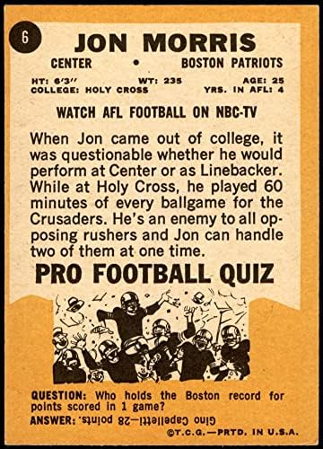 1967 Topps 6 Jon Morris New England Patriots ex Patriots Holy Cross