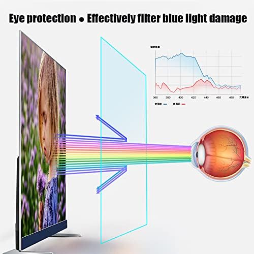82/85 polegadas de protetor de tela anti-azul da TV Filtro anti-Glare/Anti-Scratch/Blocking UV Painel de filme,
