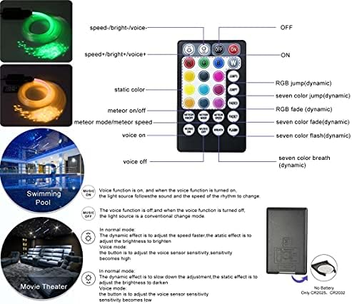 Azimom LED Bluetooth 16W RGBW Fibra de fibra de fibra óptica Starting Kits de iluminação de teto de estrela Kits Músico App App