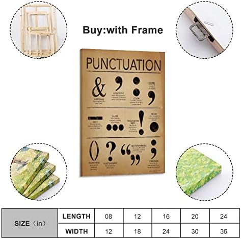 Gramática de pontuação e escrita em sala de aula de aula de aula de aula de pôster de profundidade Light Up Poster