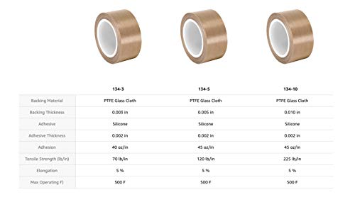 Taquecase 134-10 Ptfe Tan Abrasão resistente a fibra de vidro de fibra de vidro, adesivo de silicone, grau industrial - 36 Largura,