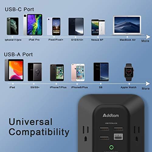 Protetor de pula de pura do carregador de parede USB preto - Extender Addam 5 Outlet com 4 portas de carregamento USB e Cruise