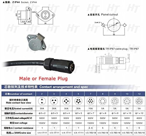 HANGTON HP20 2 PIN PULL FEMAN MASCO SOCKETA SEGURA SEGURA DO CONECTOR DE NYLON INDUSTRIAL PULL ELECTRICAL SOCKET BAKEPLING